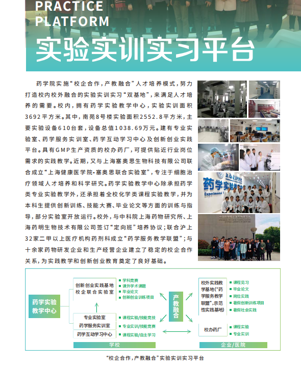 上海健康医学院|院部导航-药学院