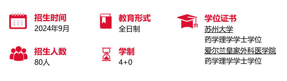药学本科专业介绍