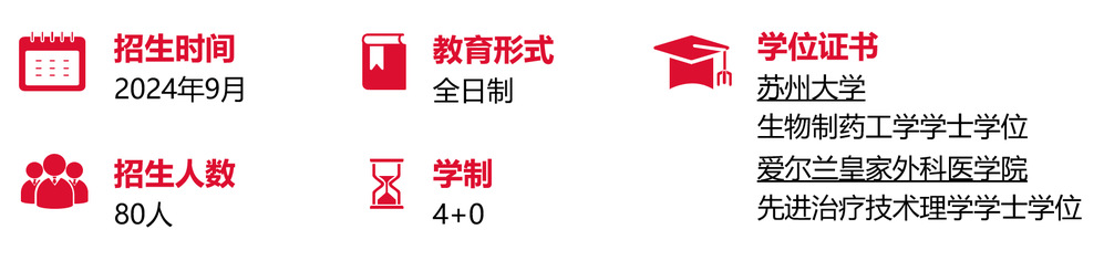 生物制药本科专业介绍