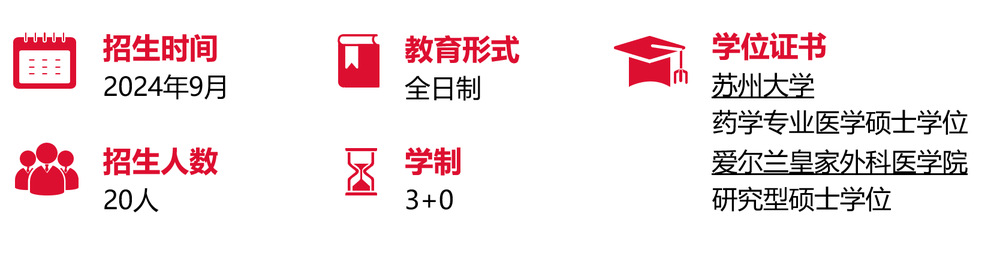 药学硕士专业介绍