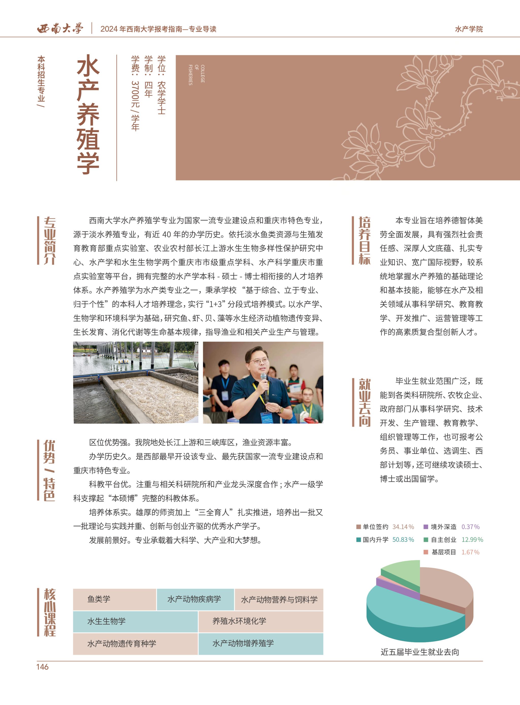 水产养殖学